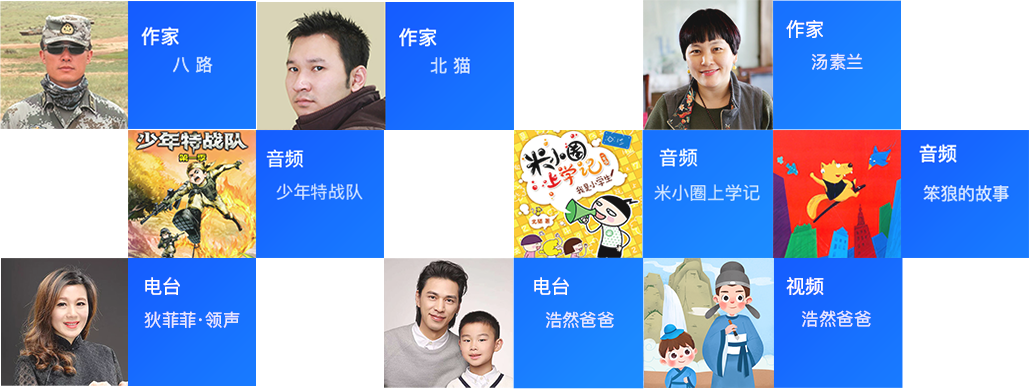 成語(yǔ)故事，兒童睡前故事，睡前故事，講故事，聽(tīng)故事，兒童閱讀，兒歌大全，胎教音樂(lè)，唐詩(shī)三百首，小學(xué)生作文，大頭兒子
